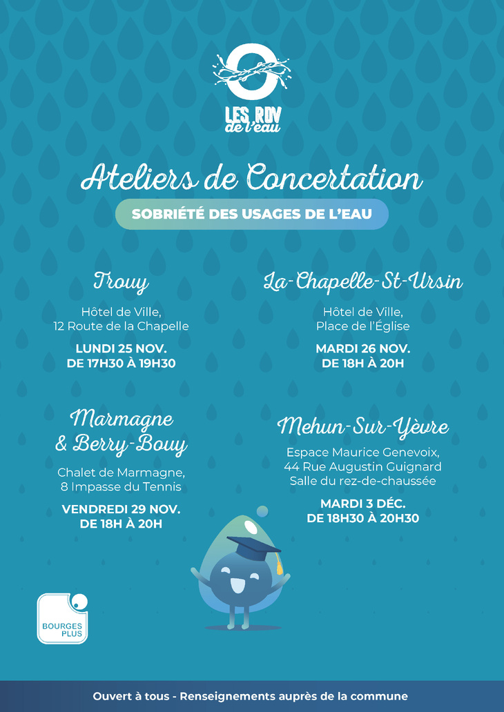 Ateliers de Concertation des usages de l'eau