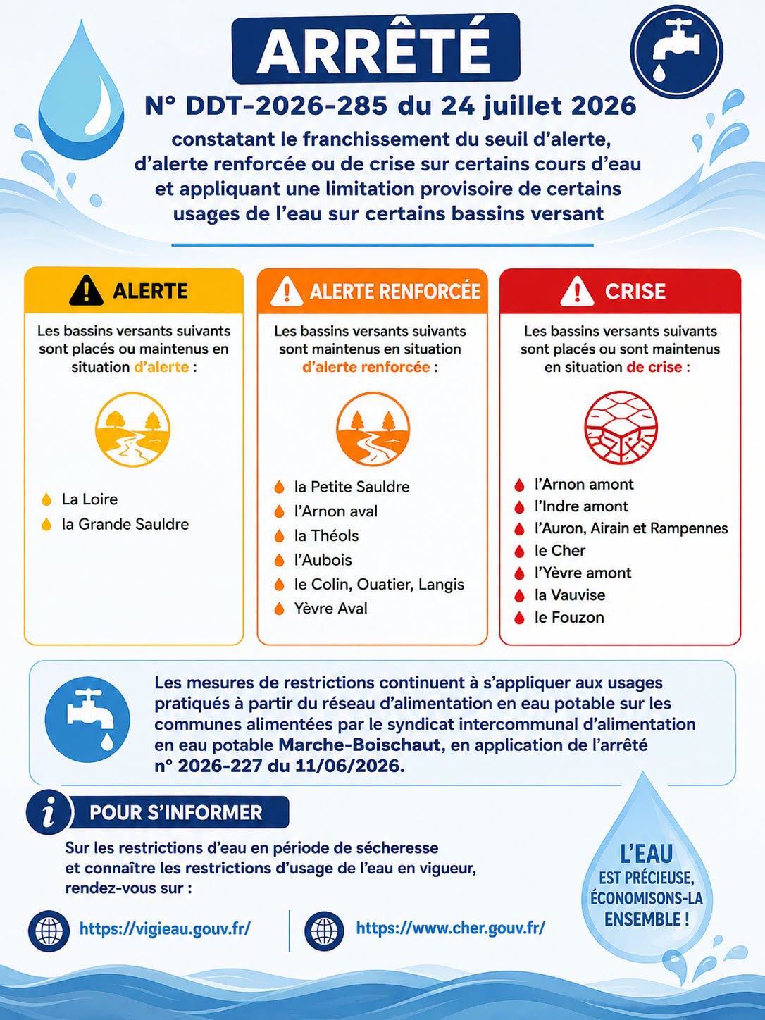 eau 24 juillet