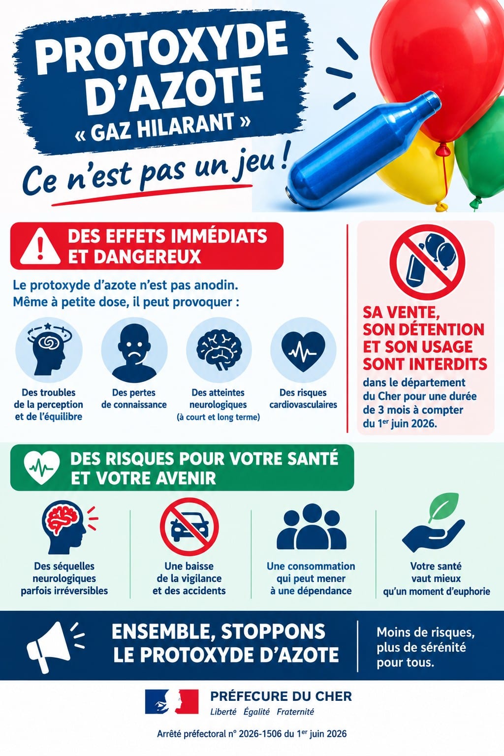 Affiche de prévention contre le protoxyde d’azote